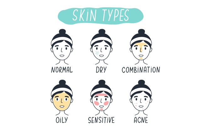 Cara Memilih Skincare yang Cocok untuk Kulit Kita dengan Kenali Tipenya